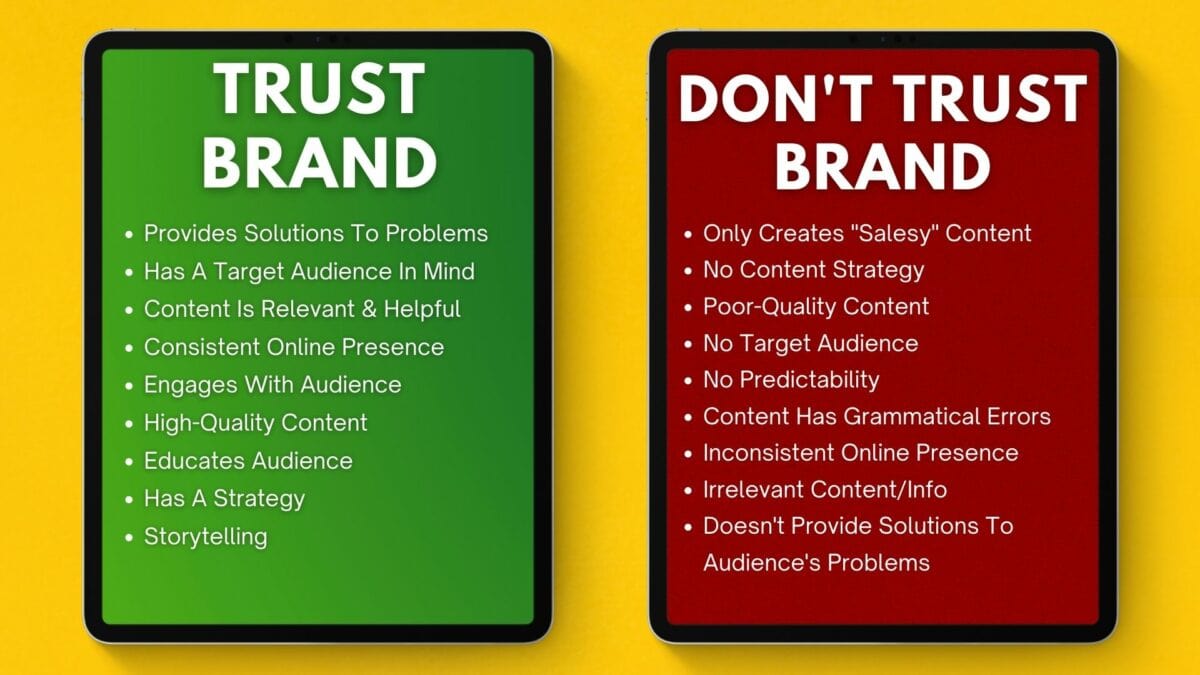 Building Trust With Your Brand