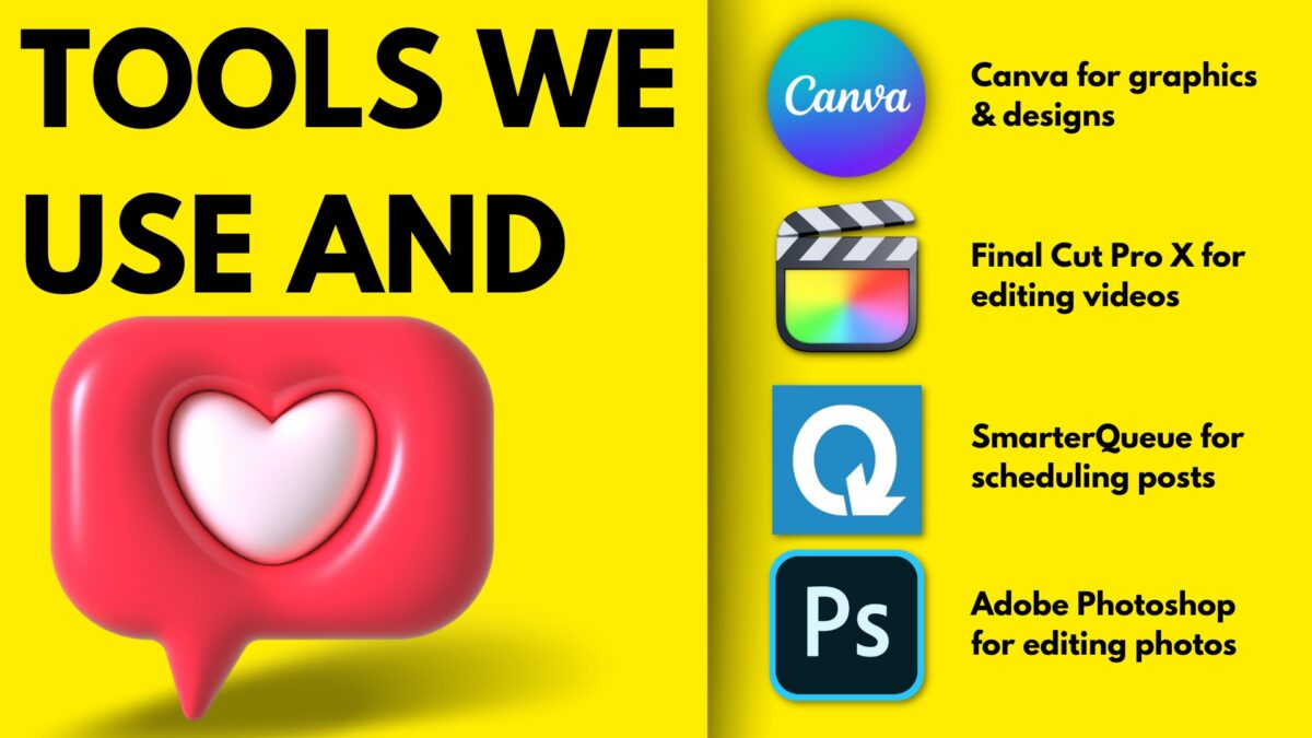 Content Tools We Use And Love