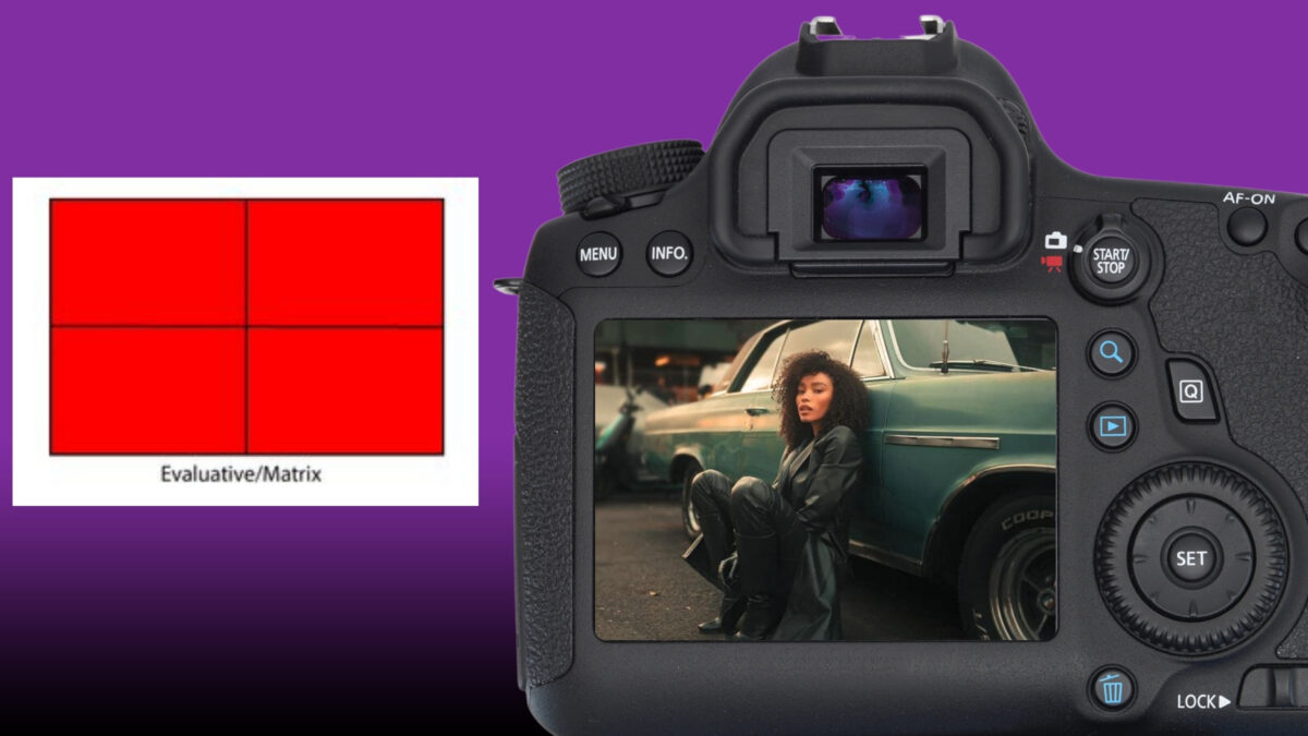 Canon Dslr Camera With A Red Square In Front Of It Featuring Metering Modes.