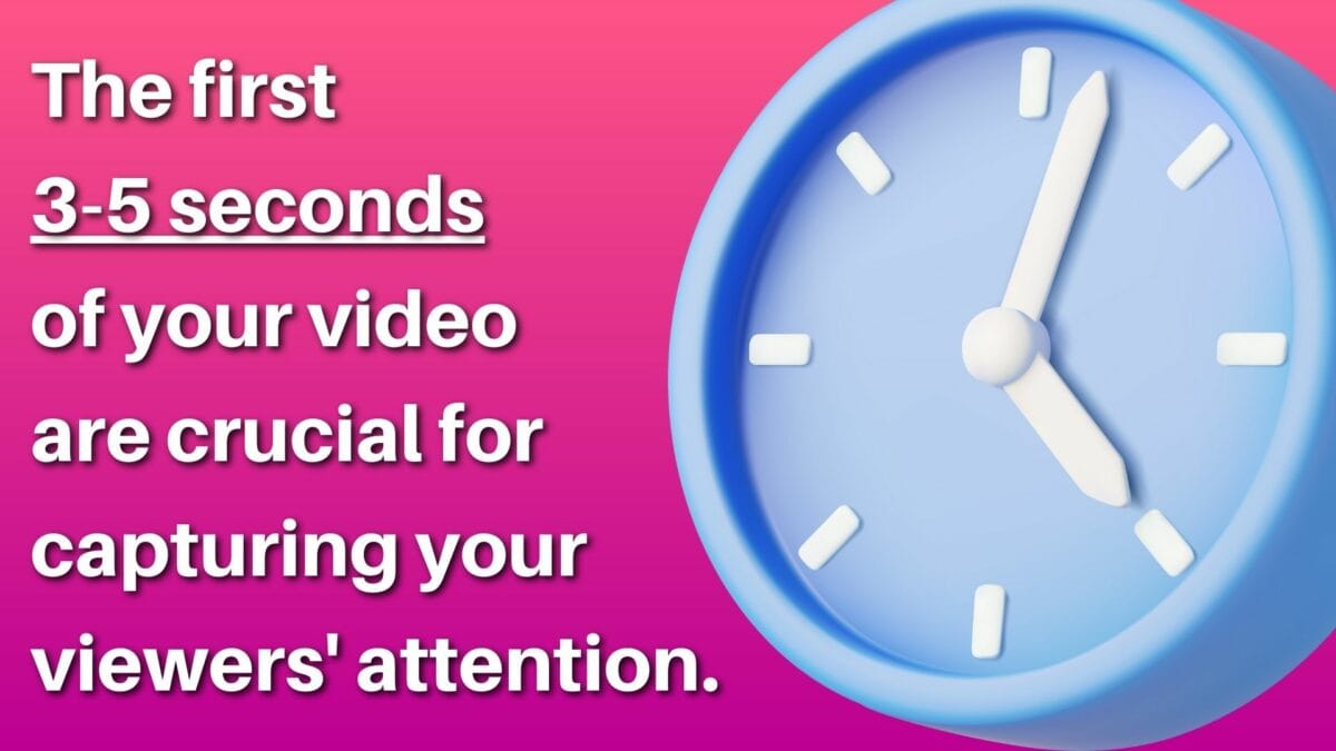 Video Introductions Are Crucial For Getting The Attention Of Your Viewer