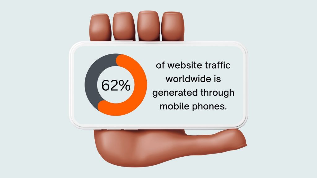 Redesign Your Website For More Mobile Traffic