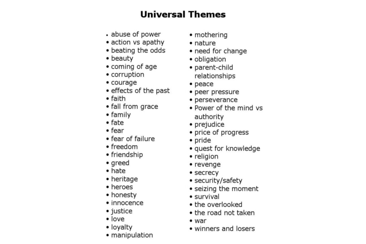 A Worksheet Exploring Universal Themes Through Storytelling And Photography.