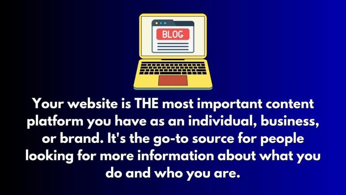 Website Content Creation