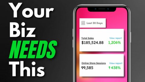 A Phone With The Website Management Services Your Business Needs This.