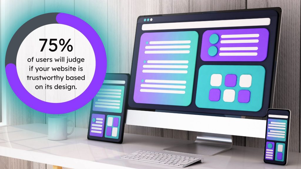 Website User Trustworthiness
